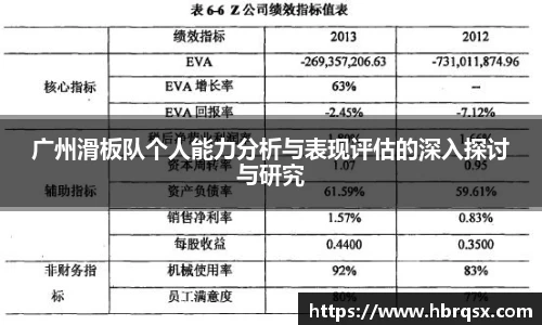 广州滑板队个人能力分析与表现评估的深入探讨与研究